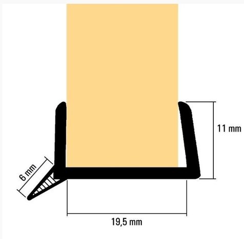 Plintprofiel voor 18/19mm 2500mm