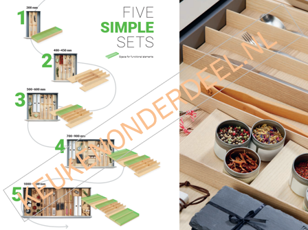 Liniq multifunctioneel inzetstuk (F)