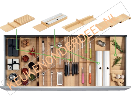 Liniq multifunctioneel inzetstuk (F)