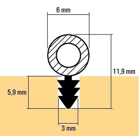 Afdichtprofiel 5m