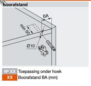 970A1002 Blum deurdemper (inboorversie scharnierzijde)