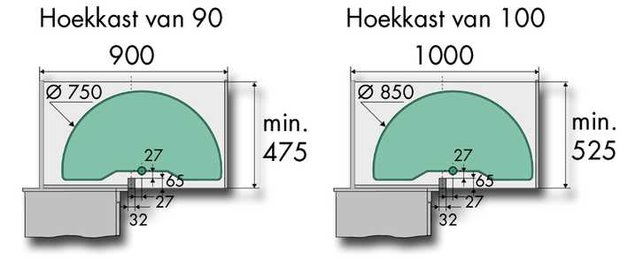 Halve maan draaiplateau 900mm